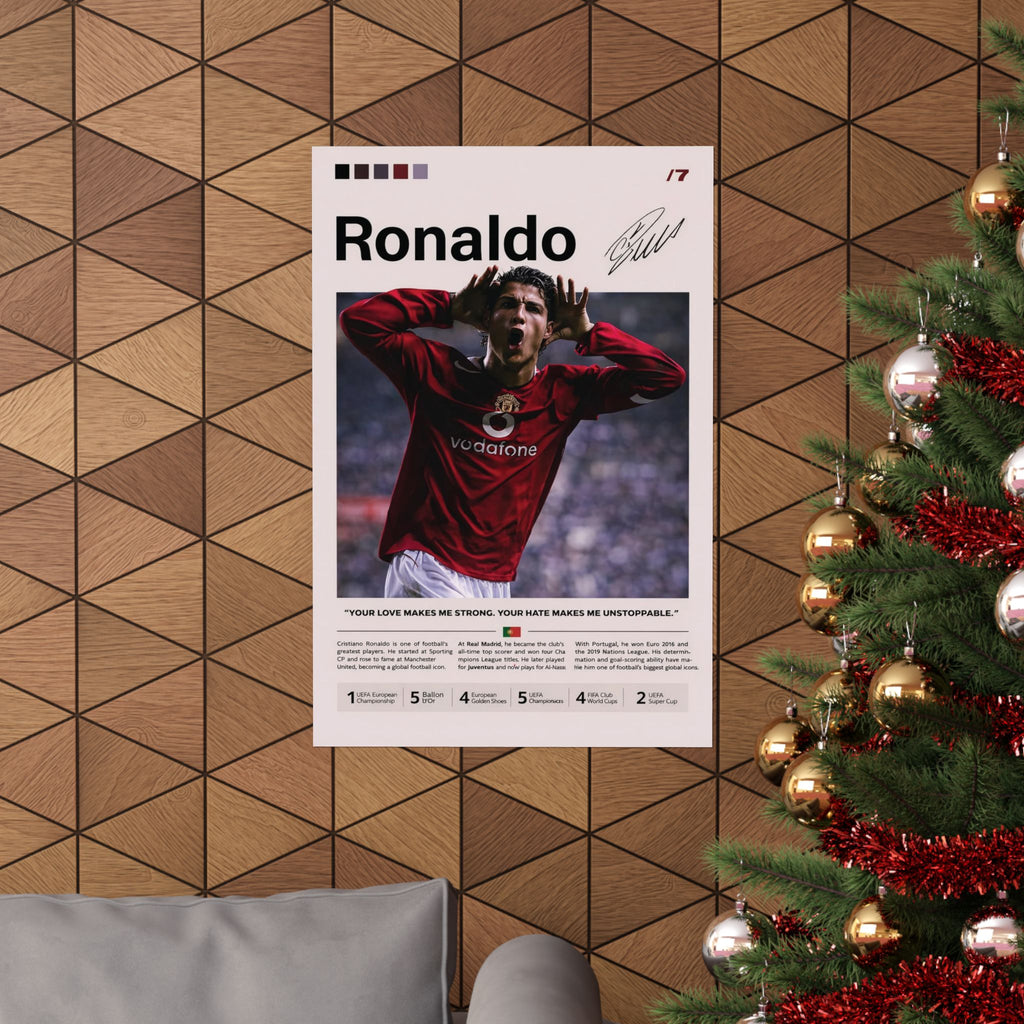 Cristiano Ronaldo - Stats