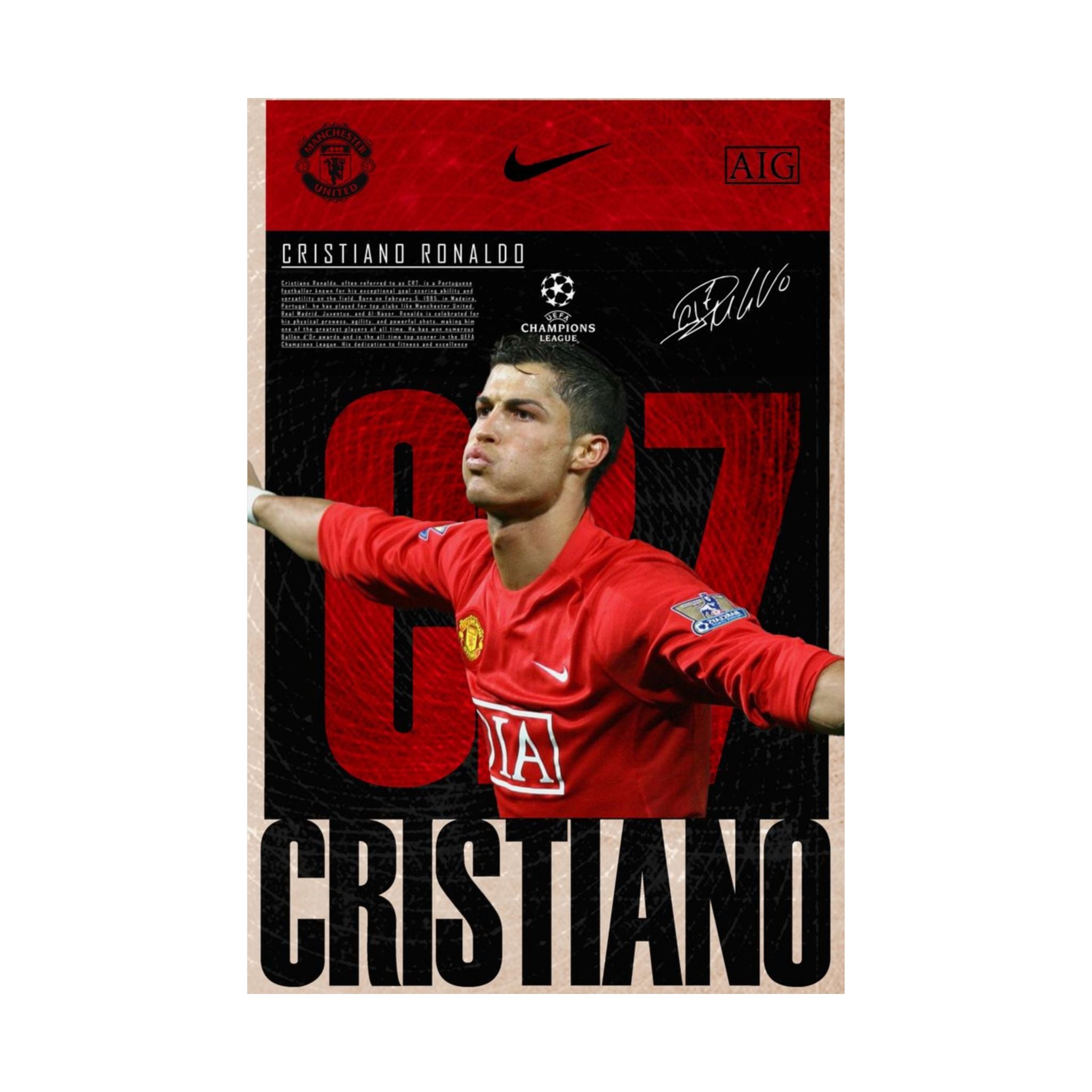 Cristiano Ronaldo - Manchester United