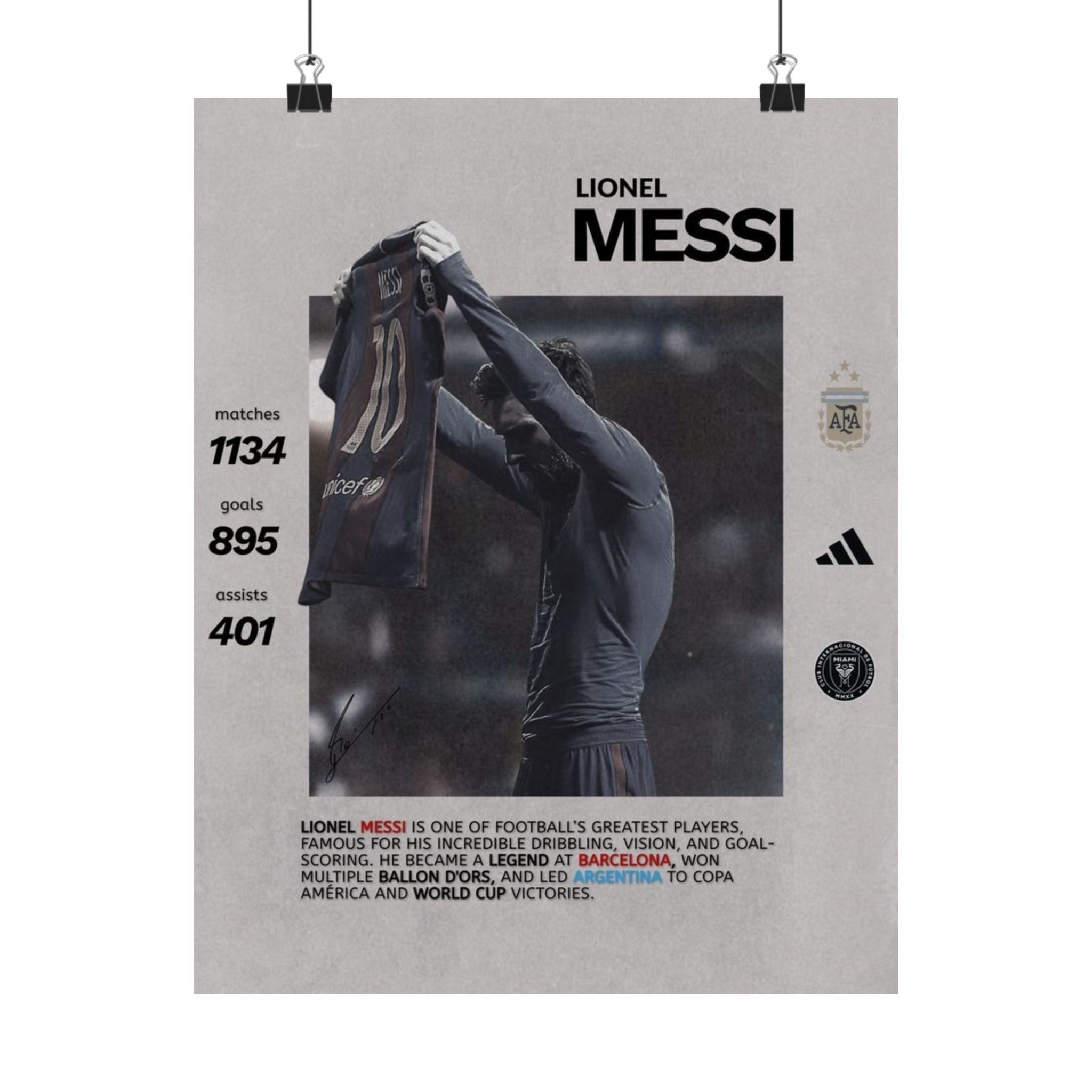 Lionel Messi - Stats